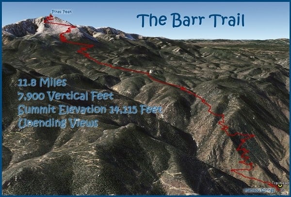 map of barr trail
