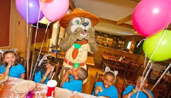 kids at birthday party with mascot and balloons