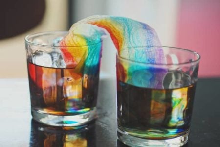 6 Fun Science Experiments with Water