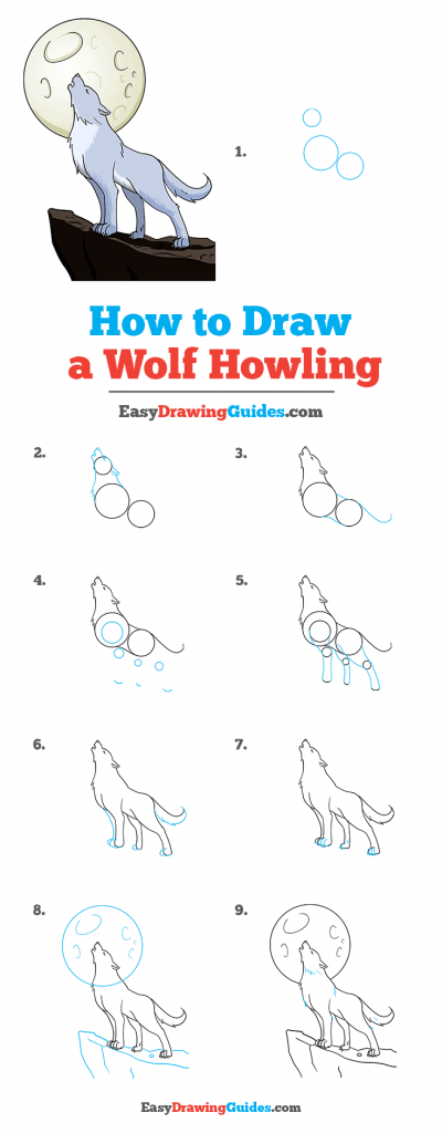 Wolf Howling - What is a Wolf Moon?